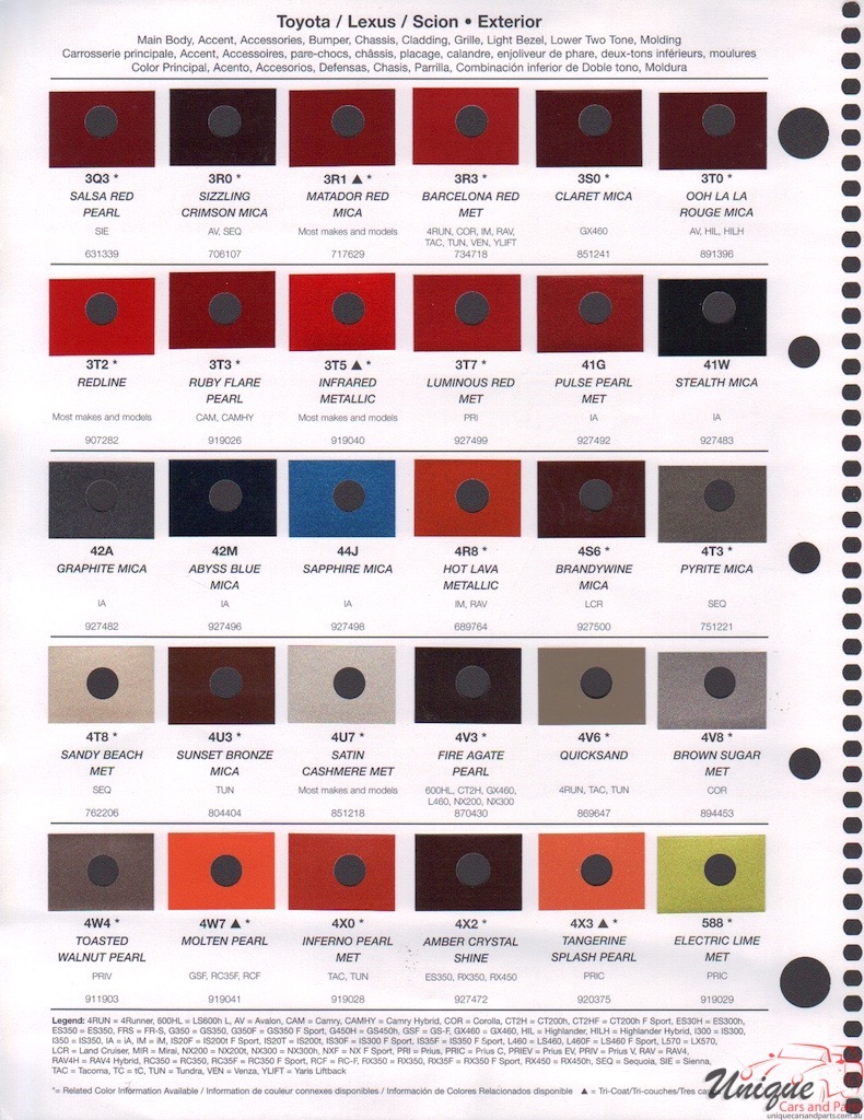 2016 Toyota Paint Charts RM 2